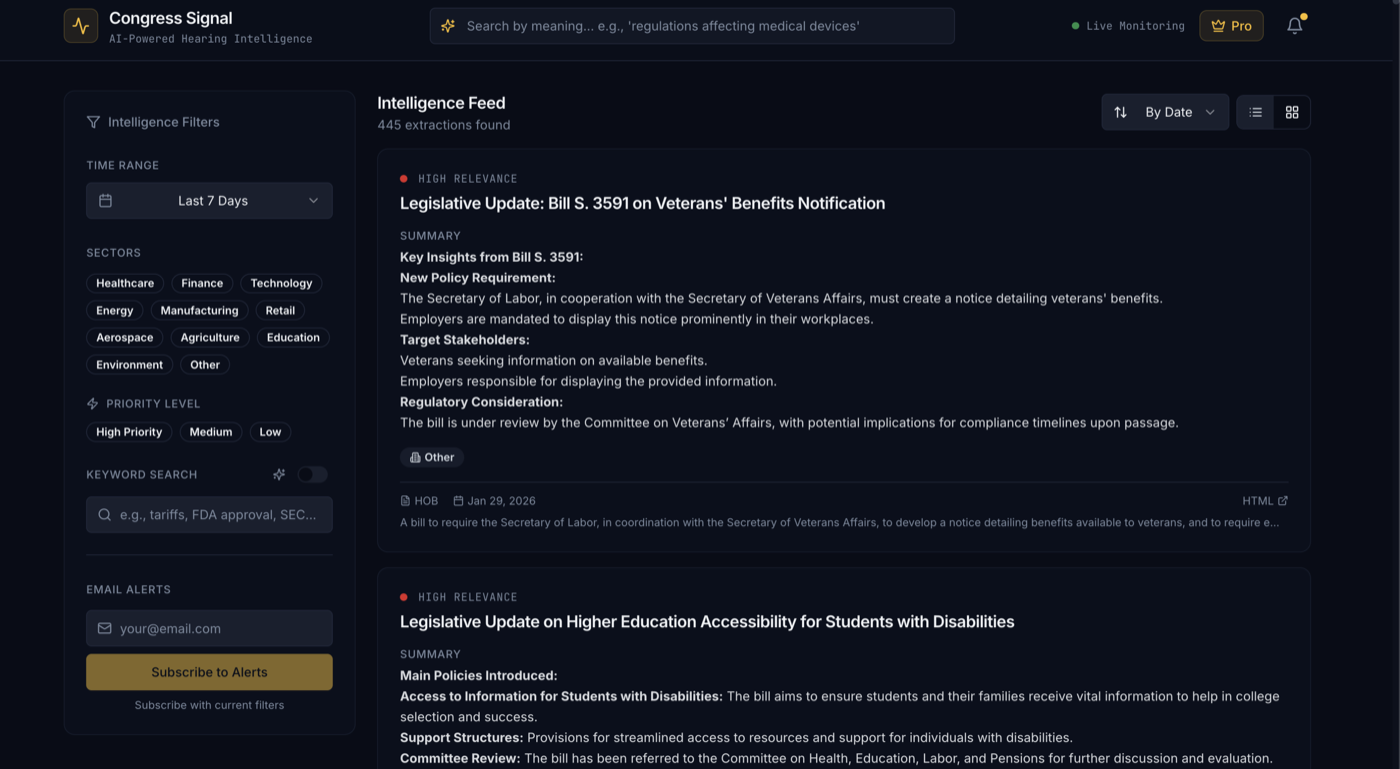 CongressSignal dashboard preview
